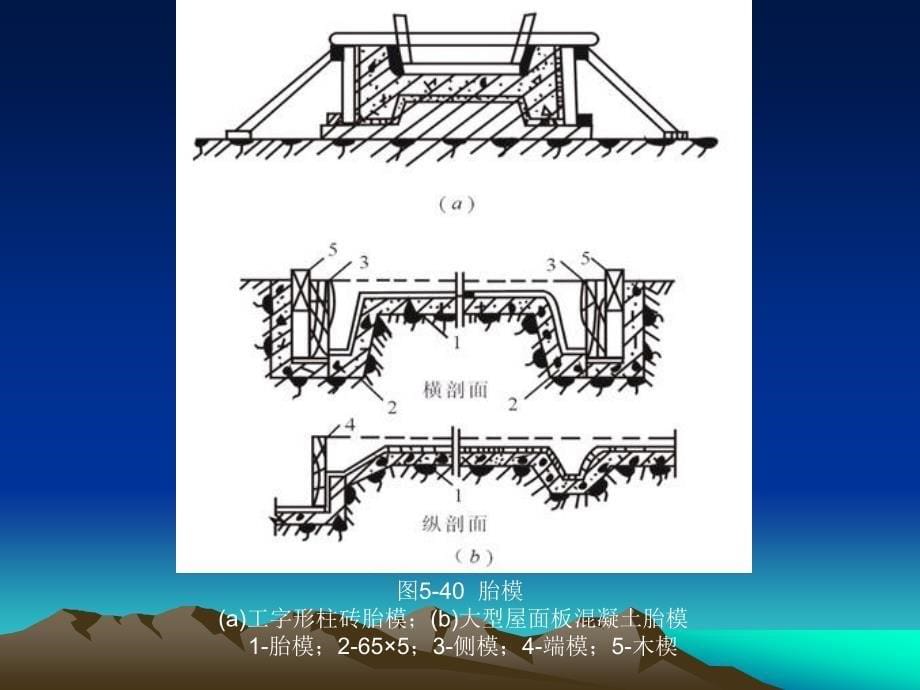 预制钢筋混凝土构件施工_第5页