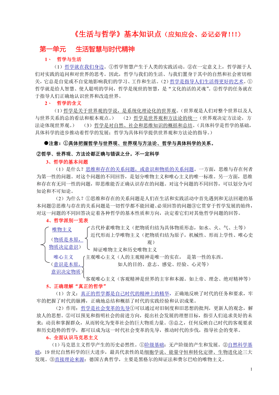 (完整word版)人教版高中政治必修4知识点精华版,推荐文档_第1页