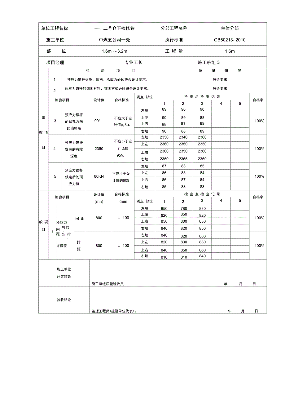 预应力锚杆支护工程工序质量验收记录表_第2页