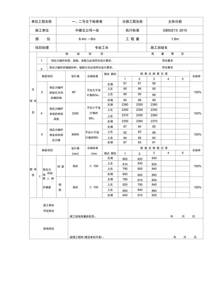 预应力锚杆支护工程工序质量验收记录表_第5页