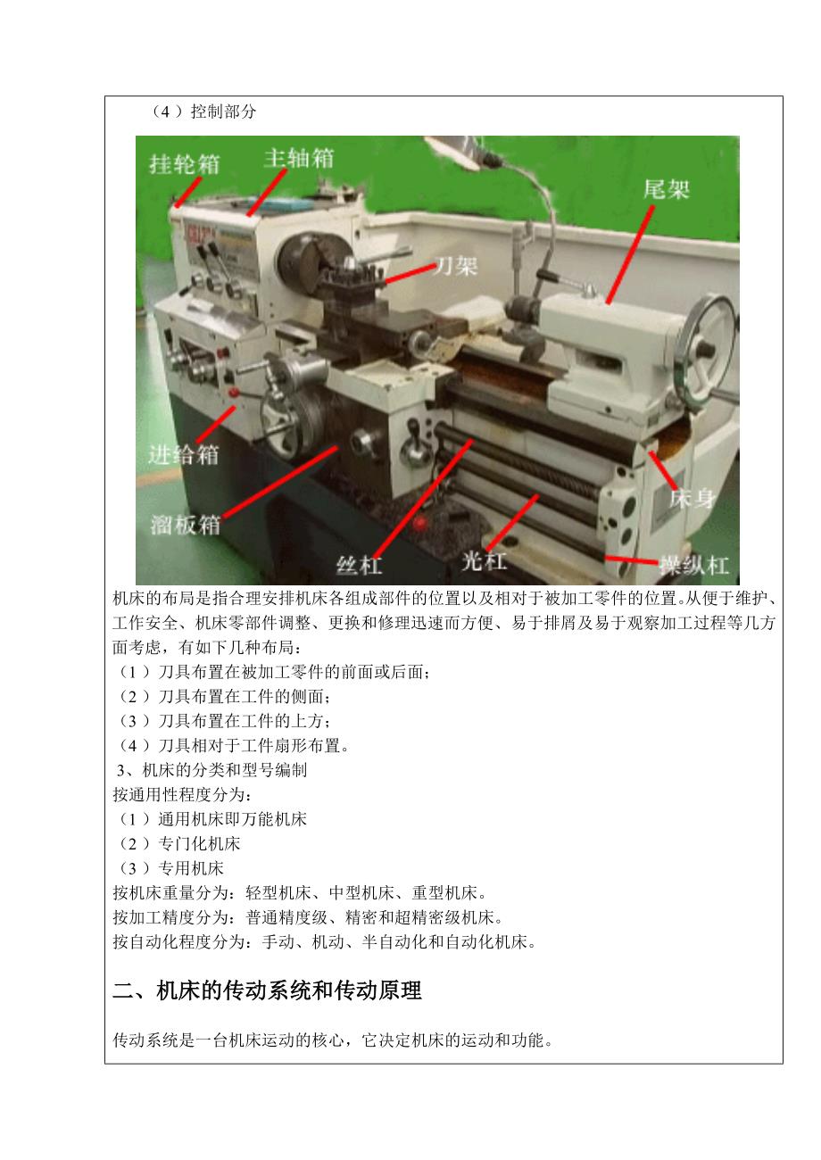 第章机械加工工艺系统_第5页