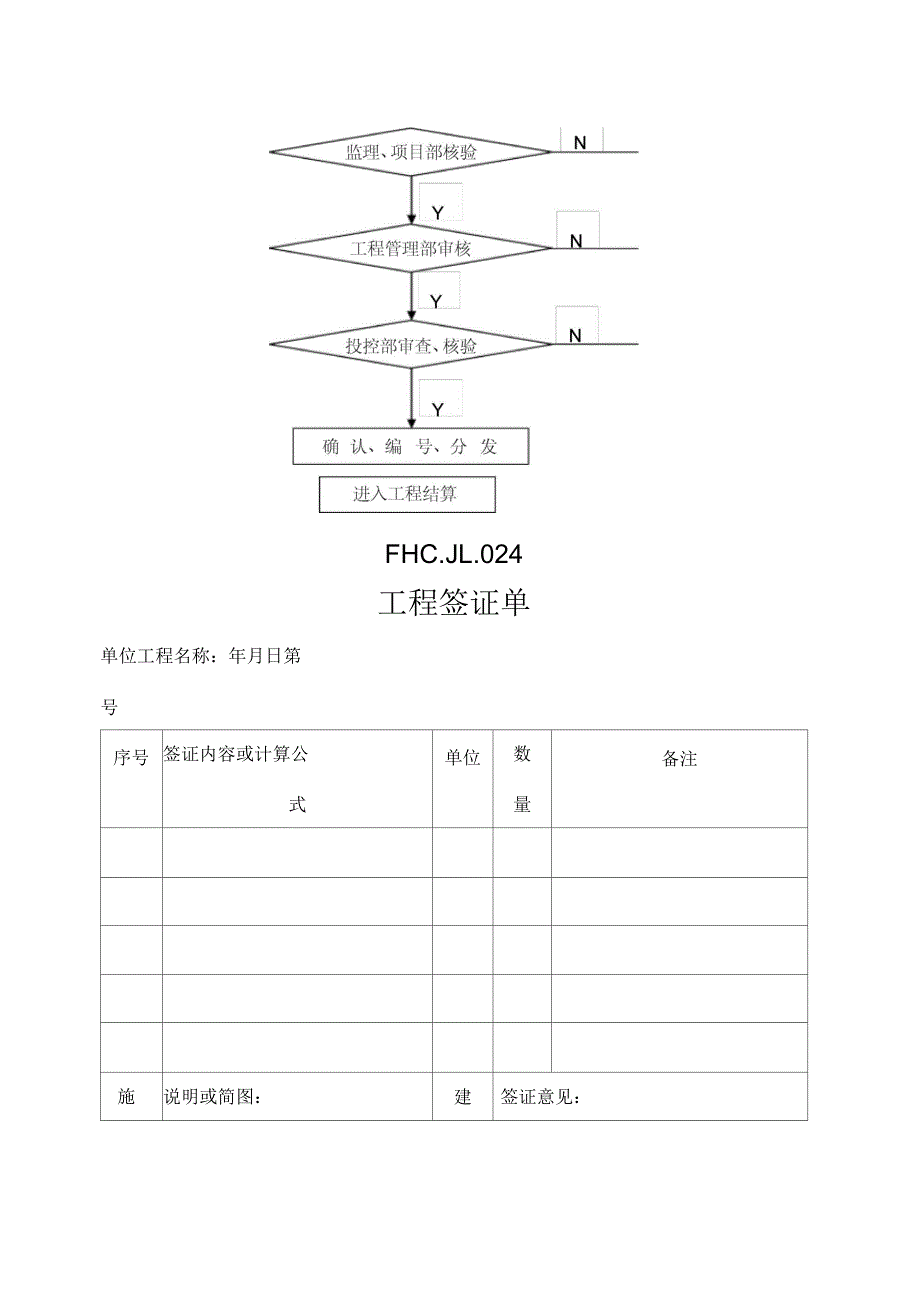 fhc.gl.经济签证管理办法_第3页