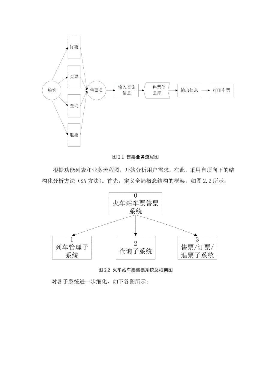 车站与火车站车票售票系统数据库课程设计_第5页