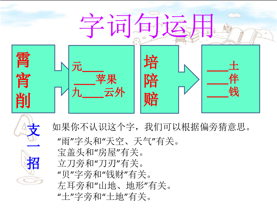 部编版二下语文园地三_第4页