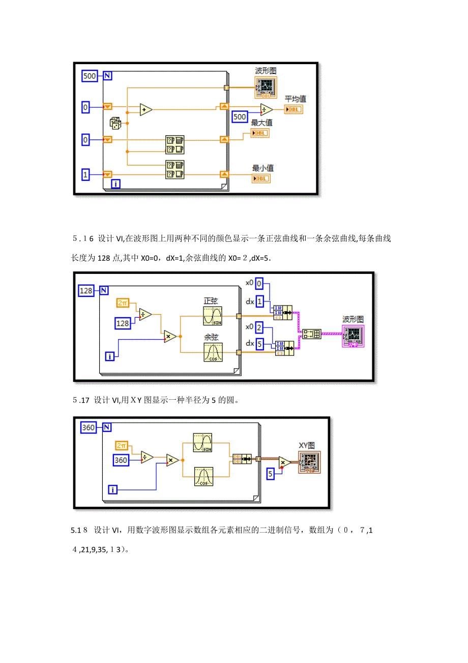 虚拟仪器习题答案_第5页