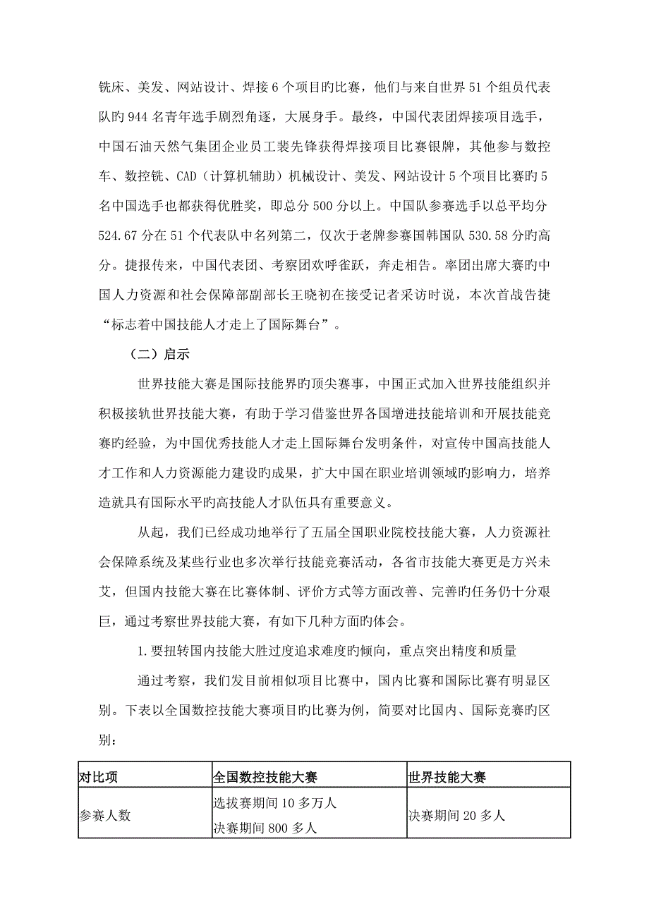 第世界技能大赛暨英国德国职业教育考察报告_第2页