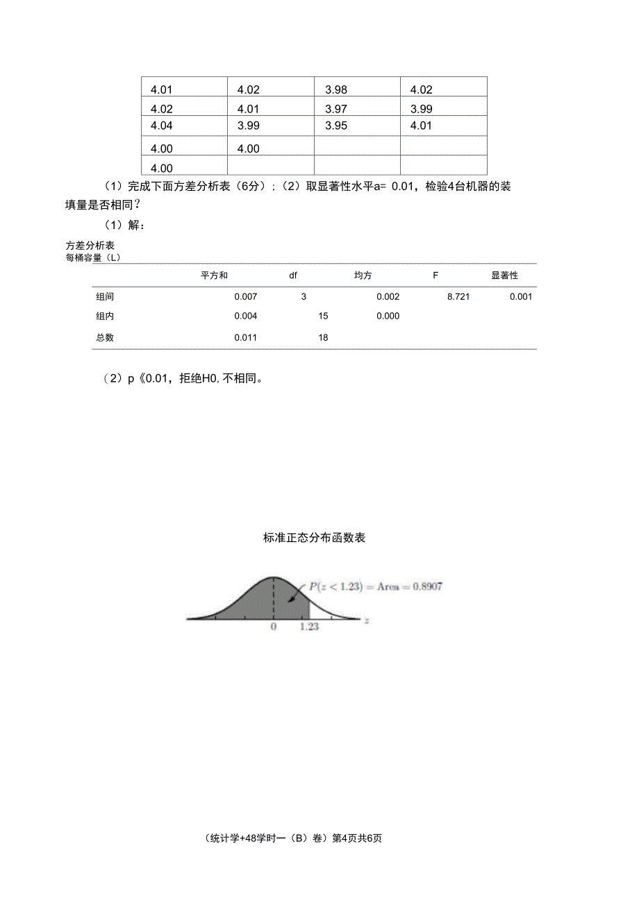 (完整word版)2014-2015-1-统计学B答案_第4页