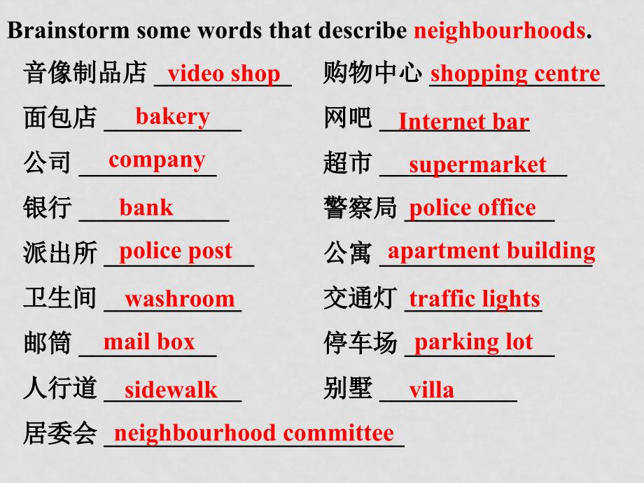 八年级英上册 Unit 4 My Neighbourhood Lesson 27课件 冀教版_第2页