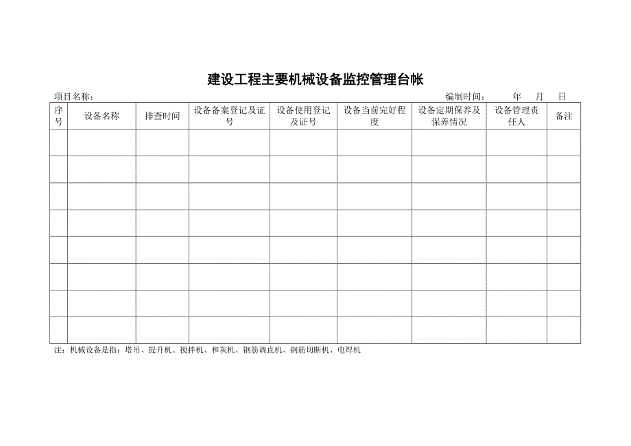 各类施工机具检查验收表(DOC)_第1页