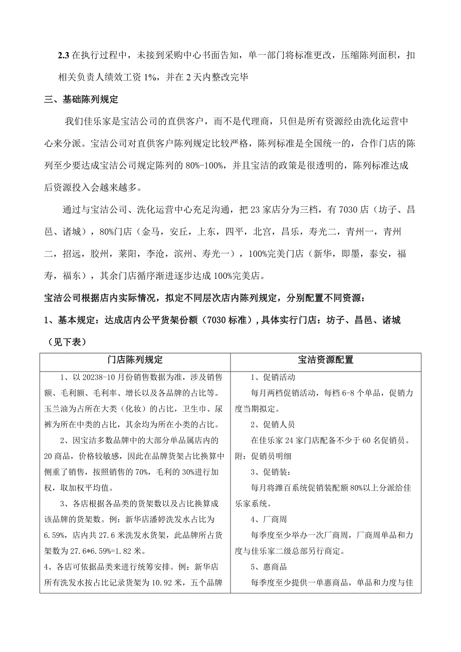 宝洁一体化运作方案.doc_第2页