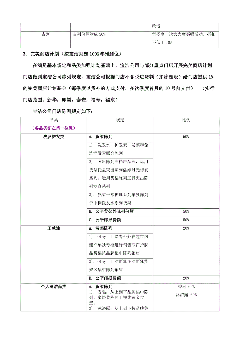 宝洁一体化运作方案.doc_第4页