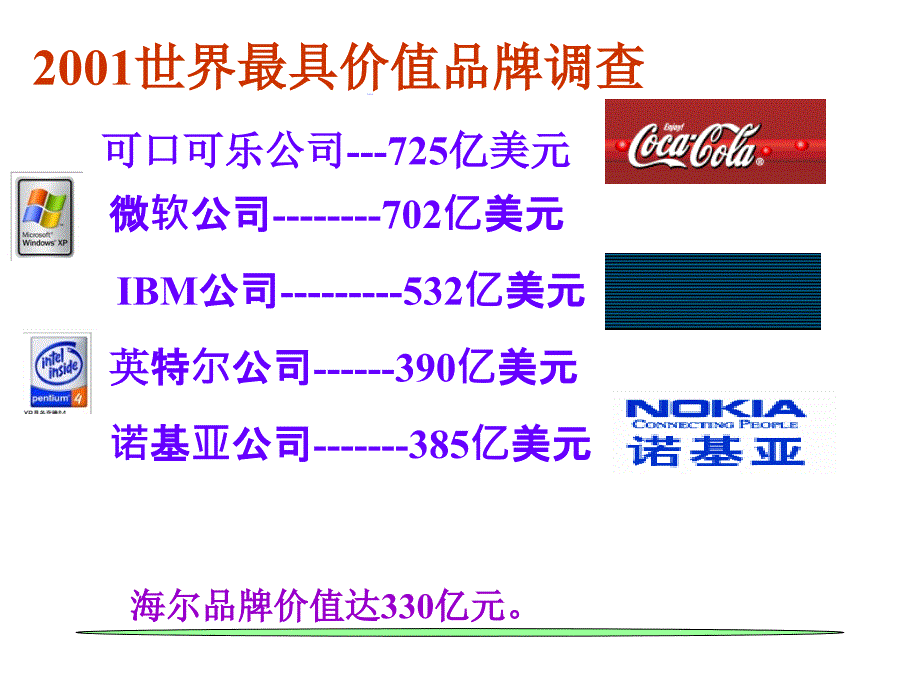 一企业经营者既要具有良好的思想道德又要具有经营的专_第4页