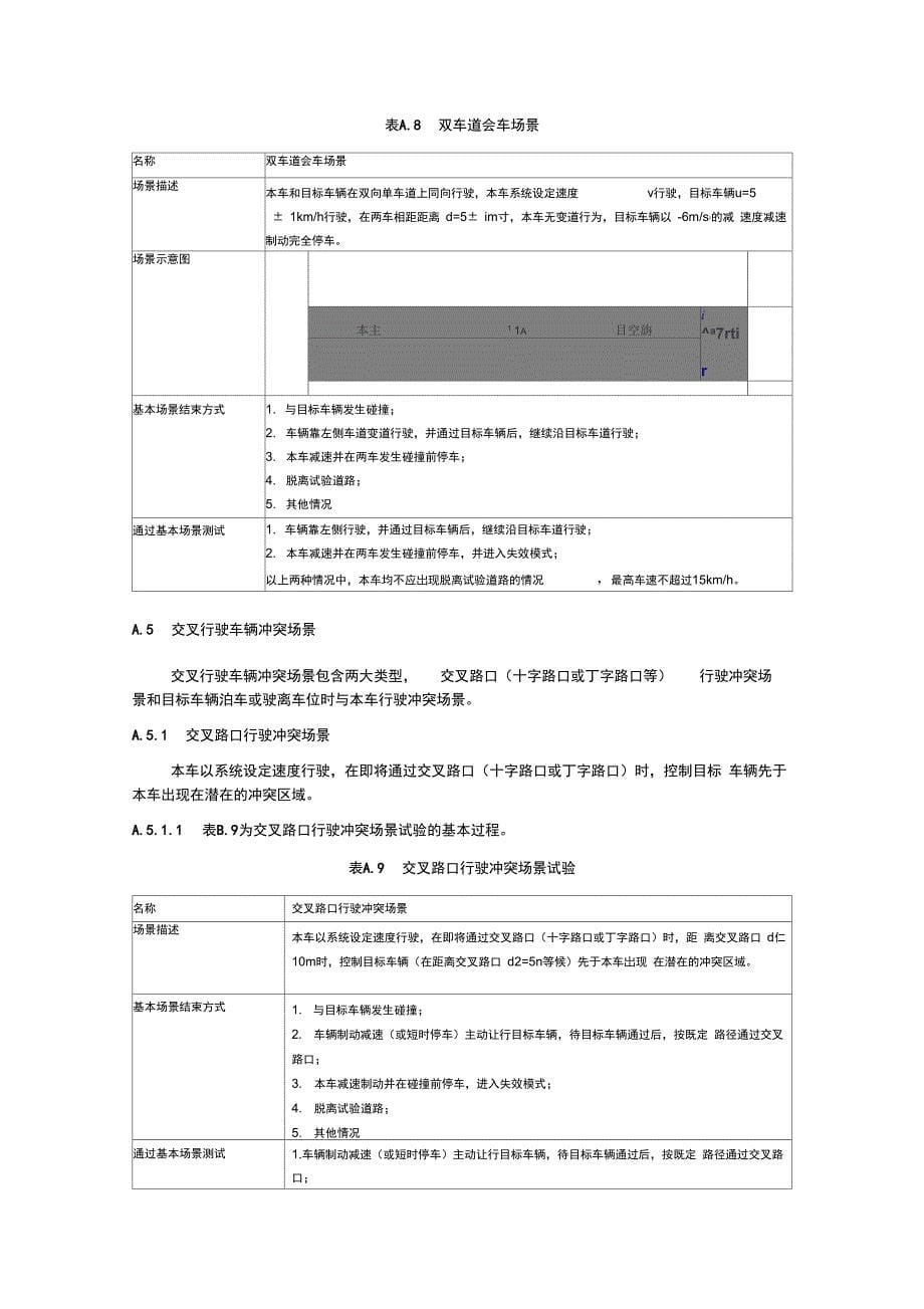 自主泊车系统复杂交通环境通行能力试验基本冲突场景_第5页