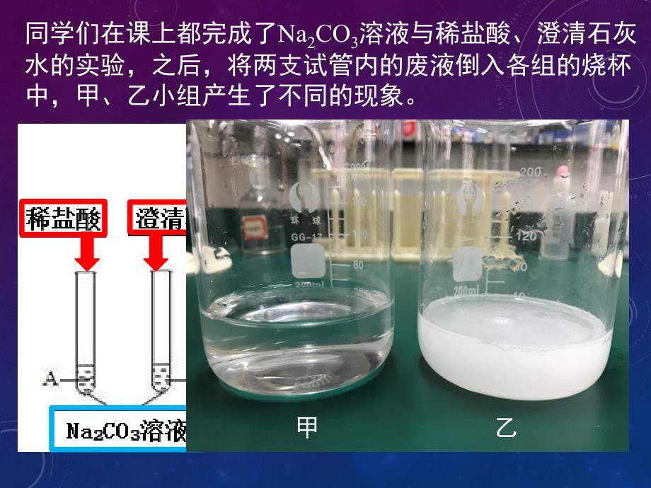 最新人教版九年级化学下册十单元酸和碱单元复习精品课课件21_第1页