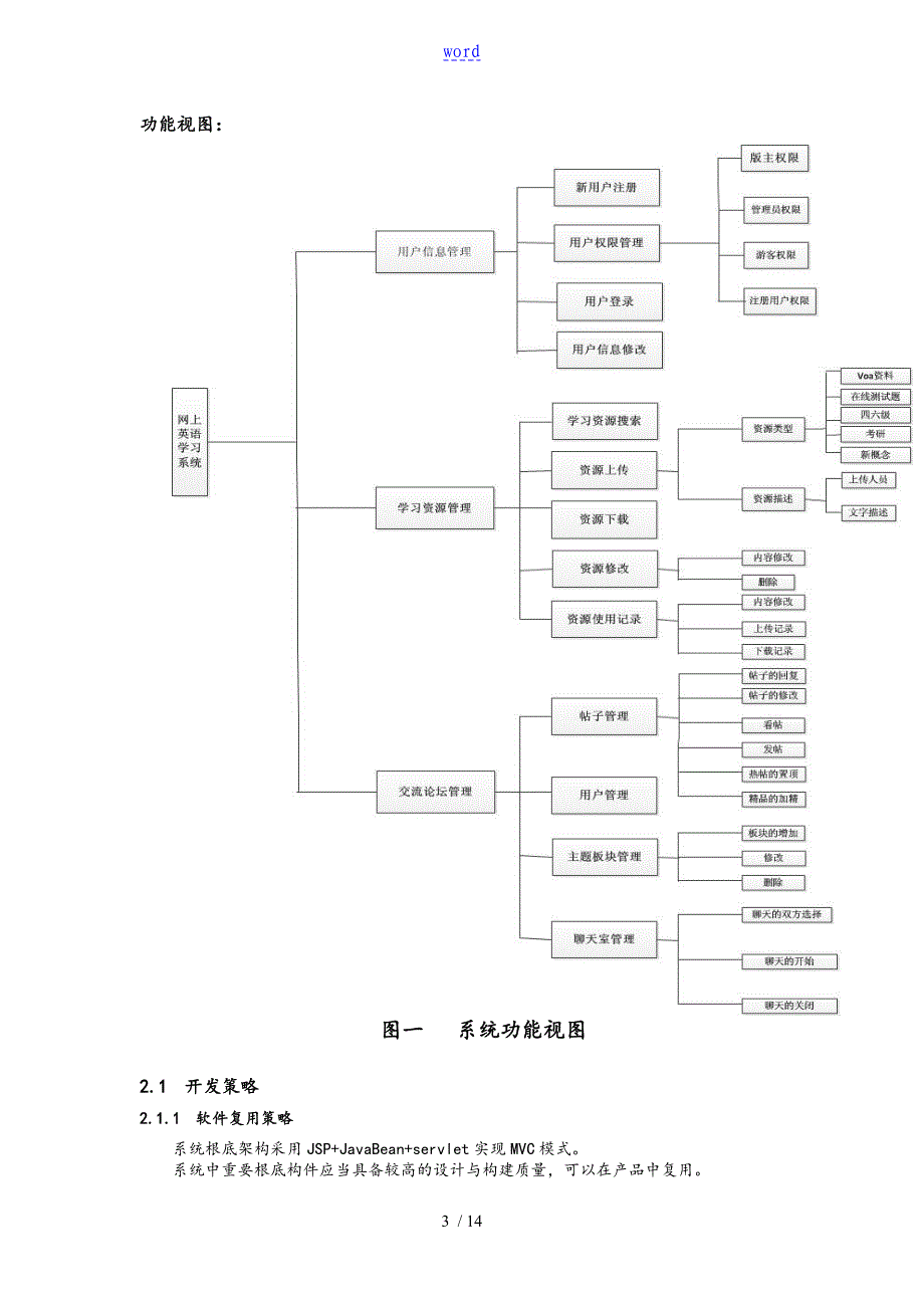 英语学习网站需求分析报告_第3页