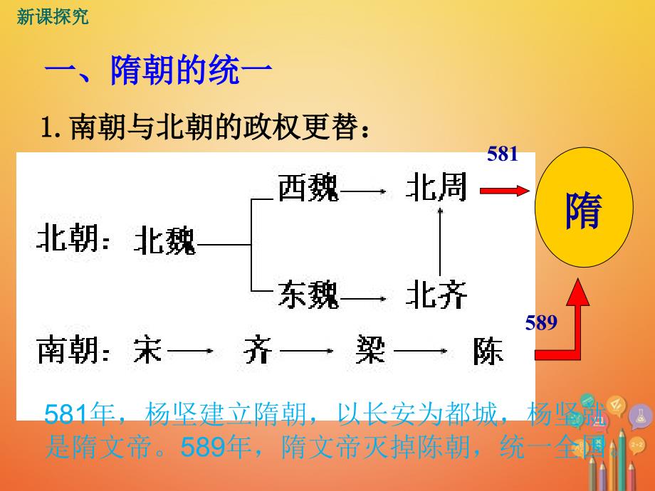 七年级历史下册第一单元隋唐时期繁荣与开放的时代第1课隋唐的统一与灭亡课件新人教版_第3页