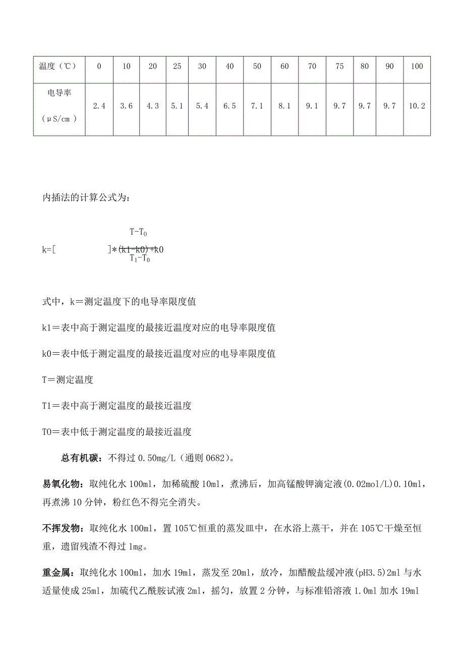 纯化水质量标准检查项目表及验证检测周期优质资料_第3页