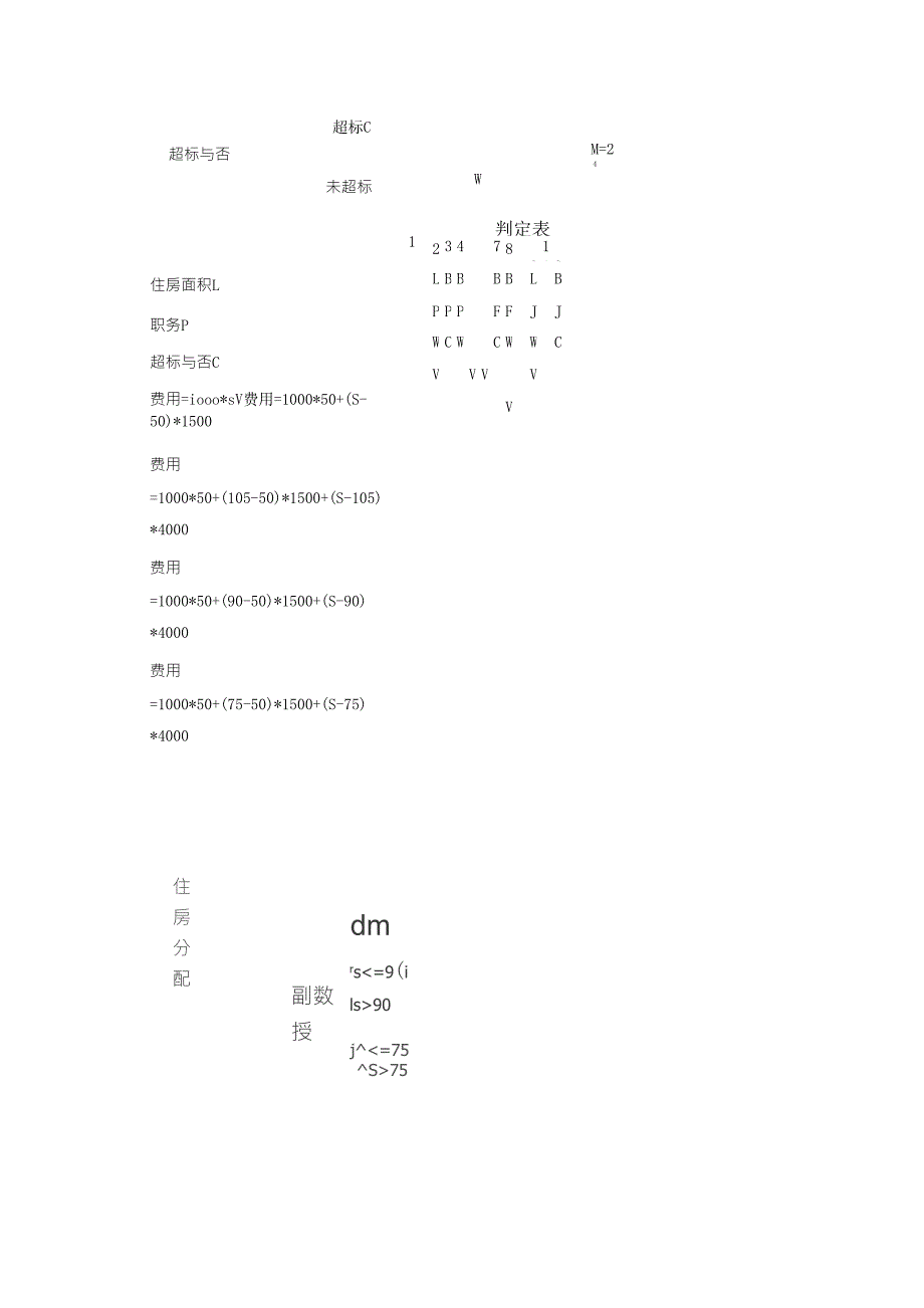 现代软件工程作业_第5页