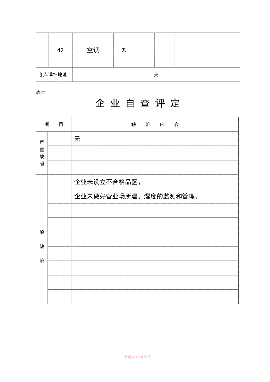 药品经营许可证申请表(范本)_第4页