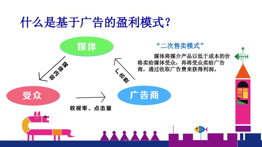 传媒的两种盈利模式PPT课件_第4页