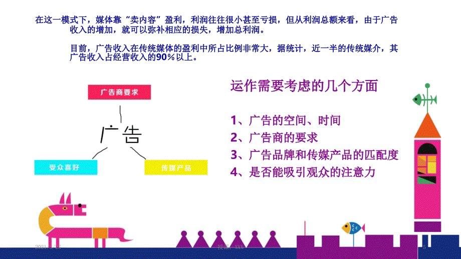 传媒的两种盈利模式PPT课件_第5页