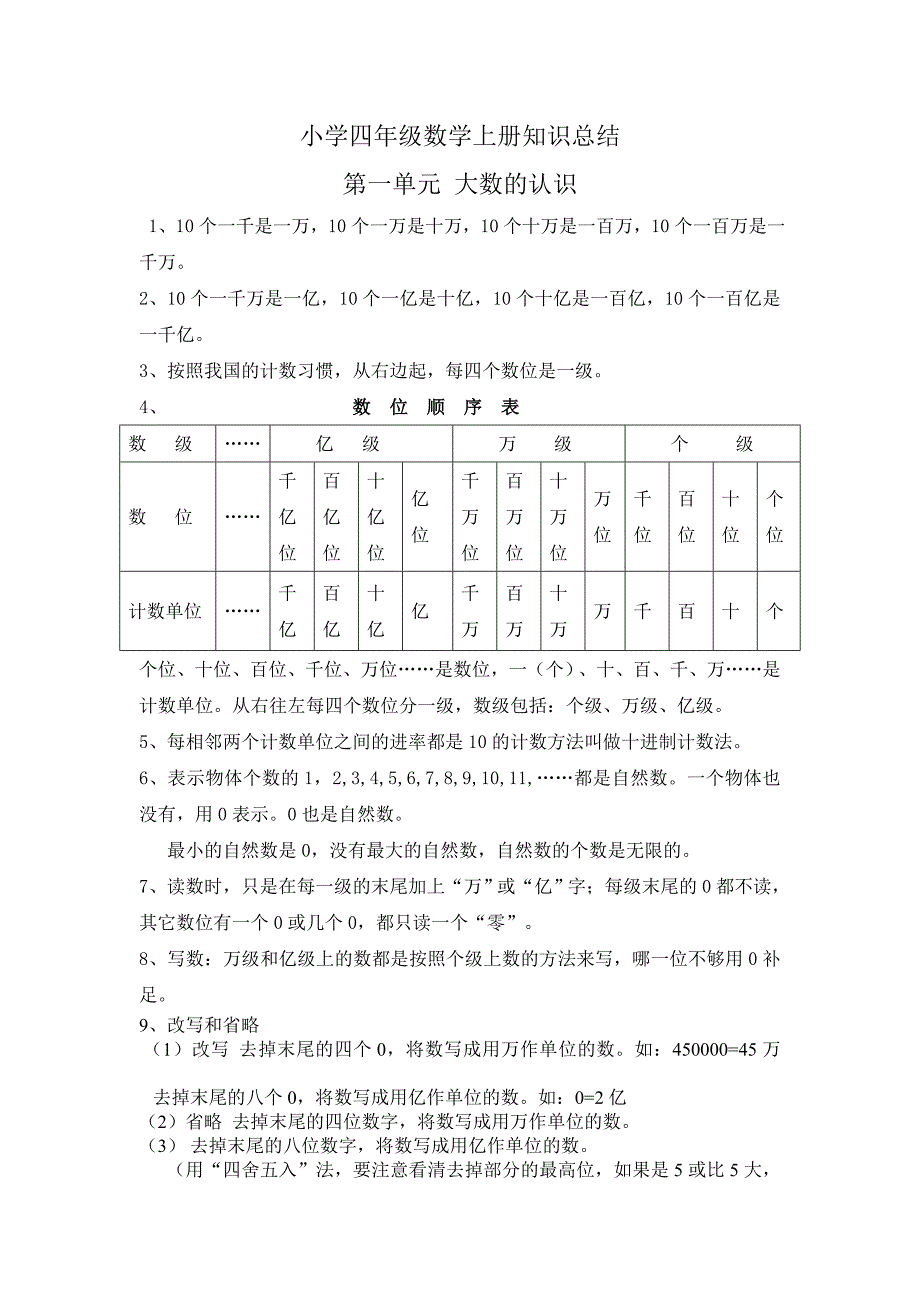 2023年新人教版四年级上册数学知识点归纳_第1页