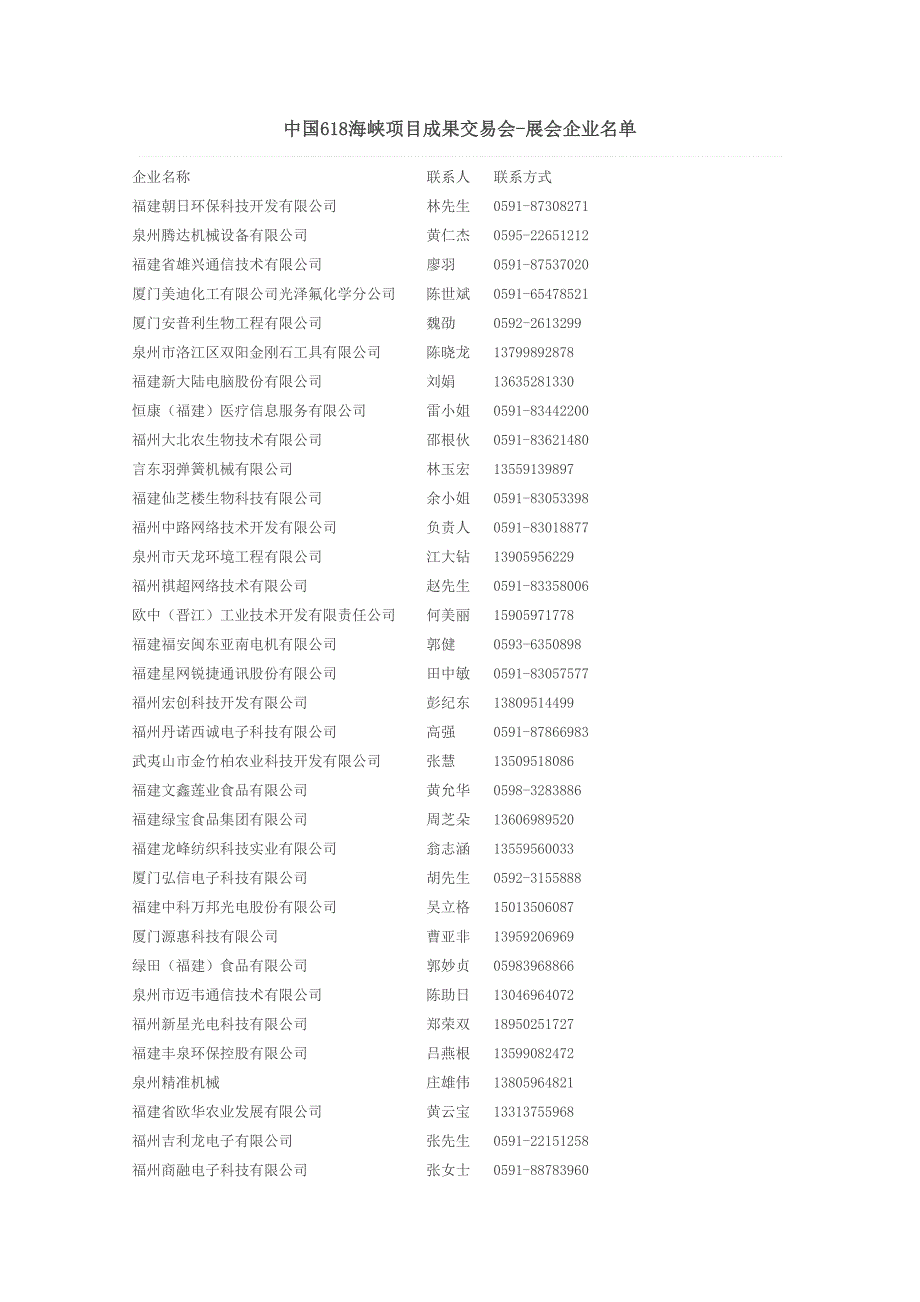 中国618海峡项目成果交易会_第1页