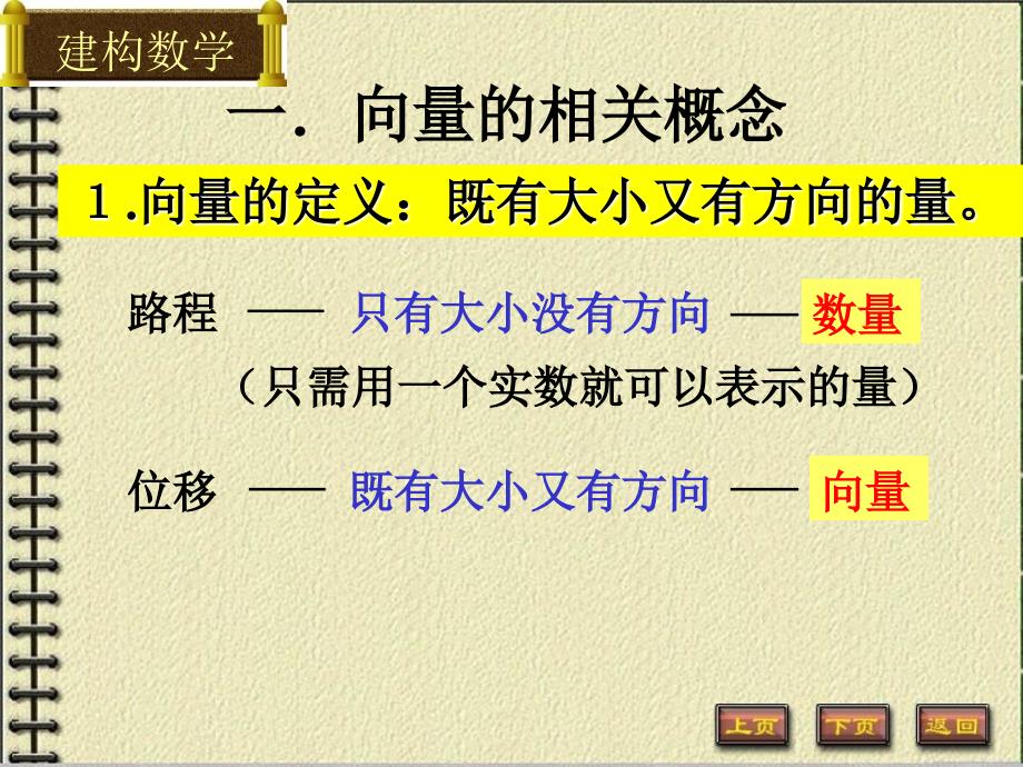 最新向量的概念及表示16168ppt课件_第2页