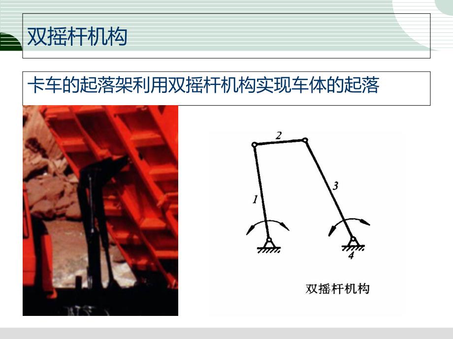 铰链四杆机构及其变形机构的实例应用_第3页