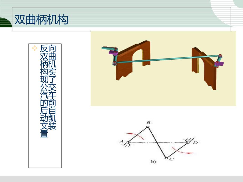 铰链四杆机构及其变形机构的实例应用_第4页