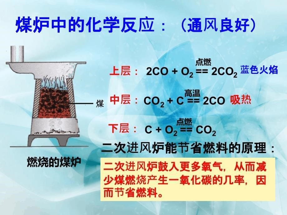 一氧化碳的性质和用途_第5页