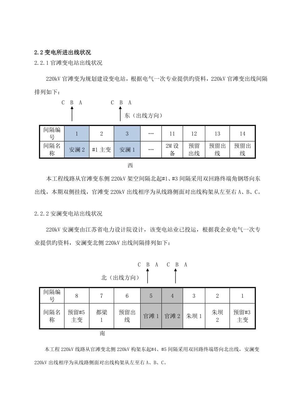 线路工程架线施工方案_第5页