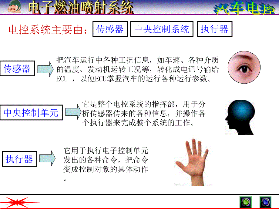 冷却液温度传感器的构造与检测_第4页