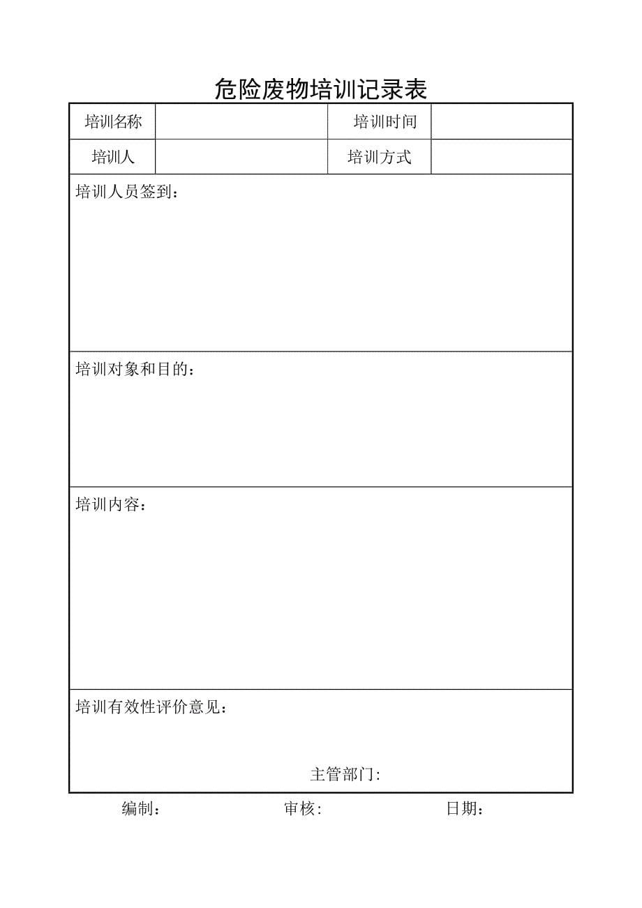 危险废物培训计划、培训记录表2013.doc_第5页