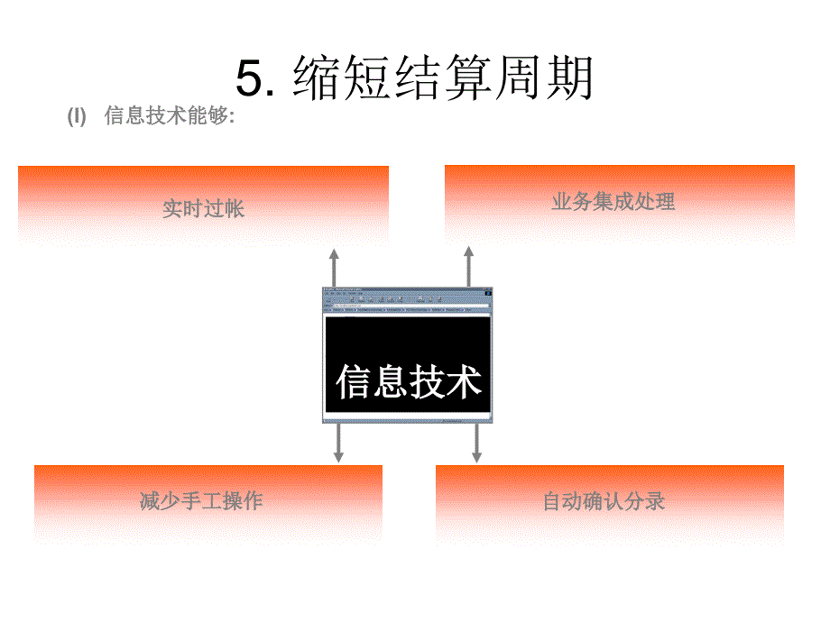 普华永道ERP咨询技术培训.ppt_第1页