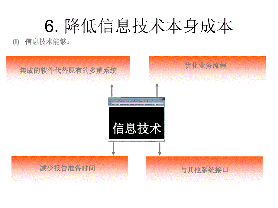 普华永道ERP咨询技术培训.ppt_第3页