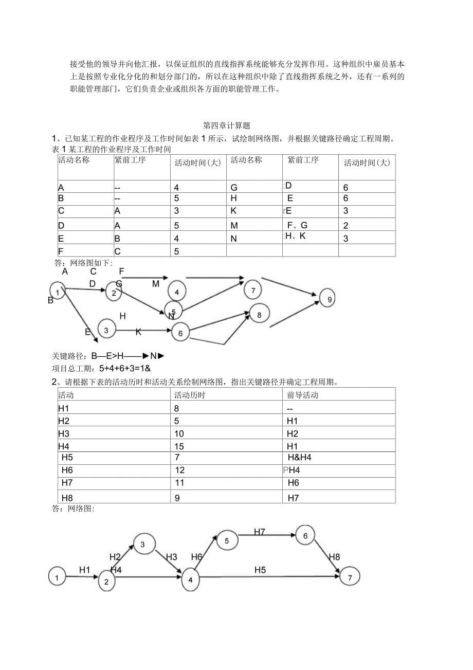 项目管理试卷习题_第5页