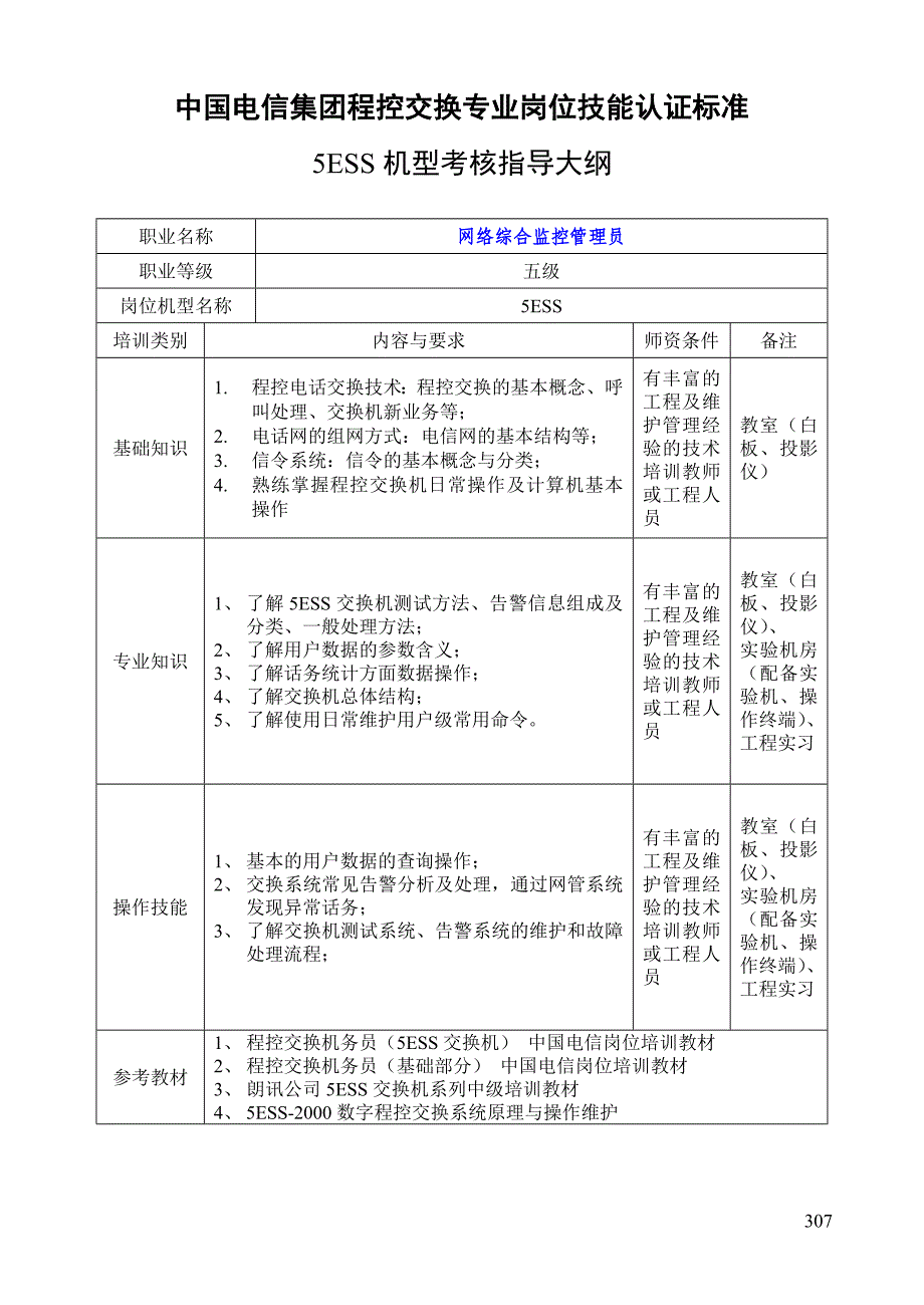 考核指导大纲（朗讯小灵通）_第1页