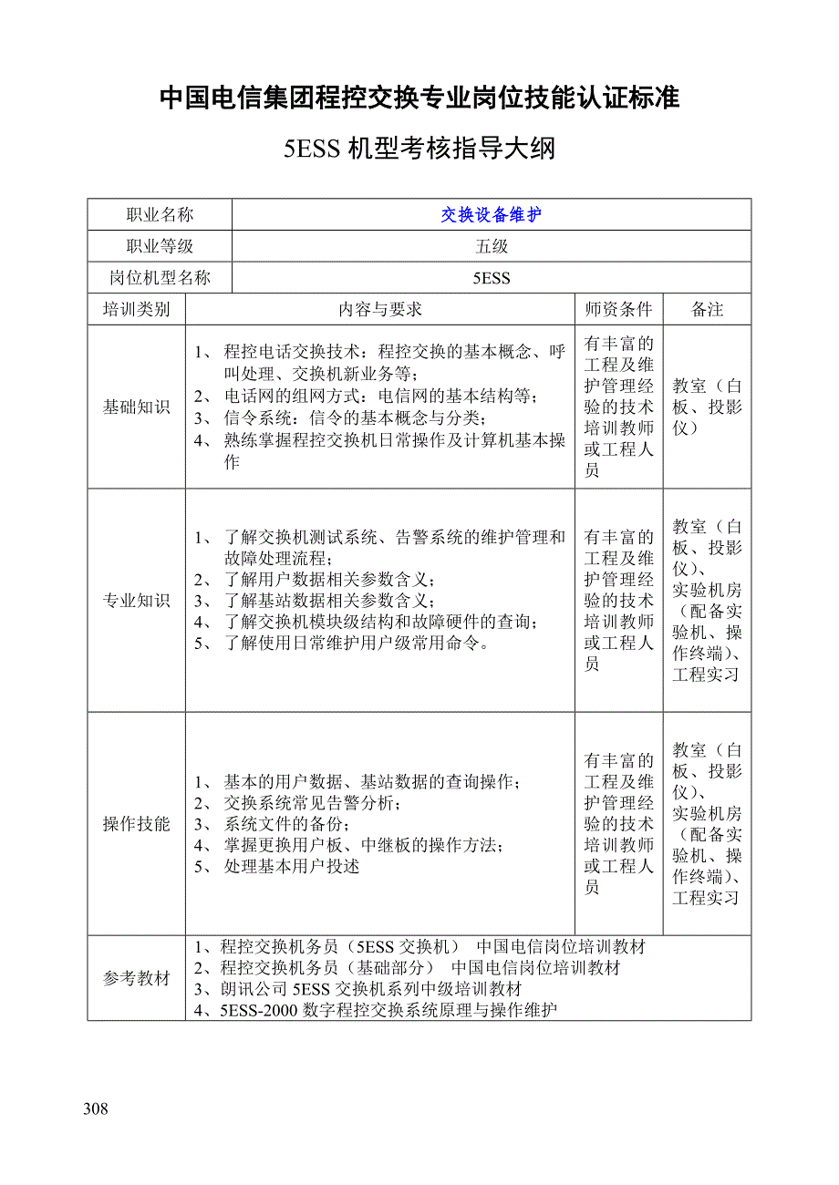 考核指导大纲（朗讯小灵通）_第2页