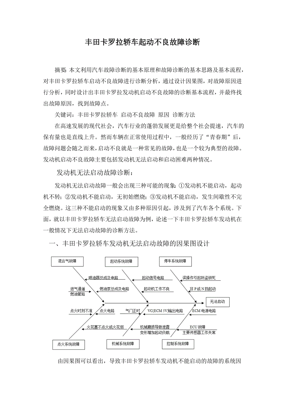 丰田卡罗拉启动不良故障诊断毕业论文_第1页