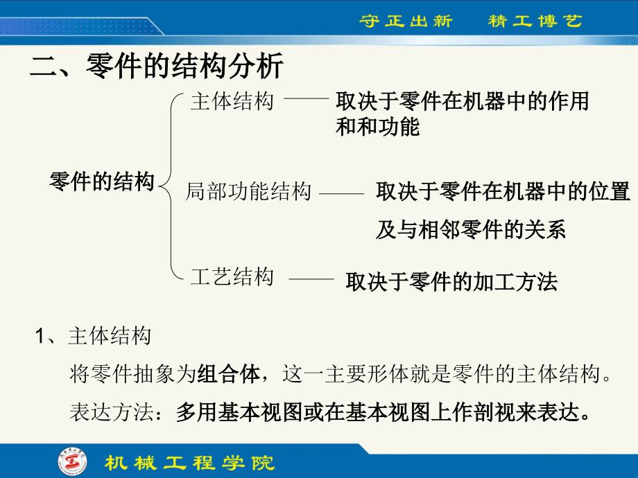 工程制图(第四版)第10章 零件图_第3页