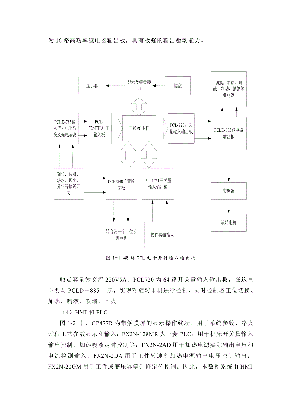 双工位感应淬火机床控制系统设计 精品.doc_第4页