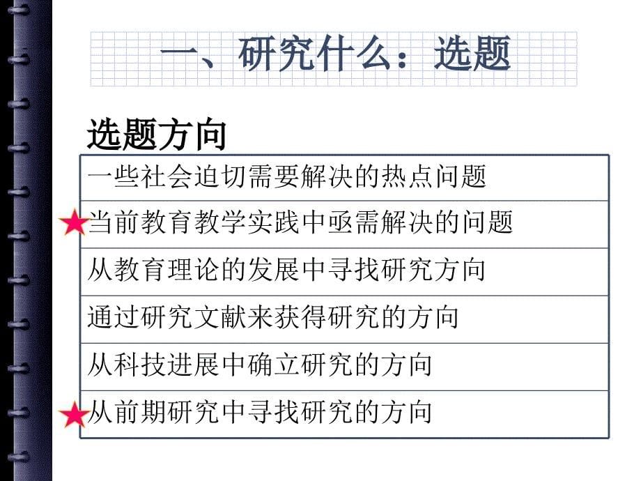 教师如做课题_第5页