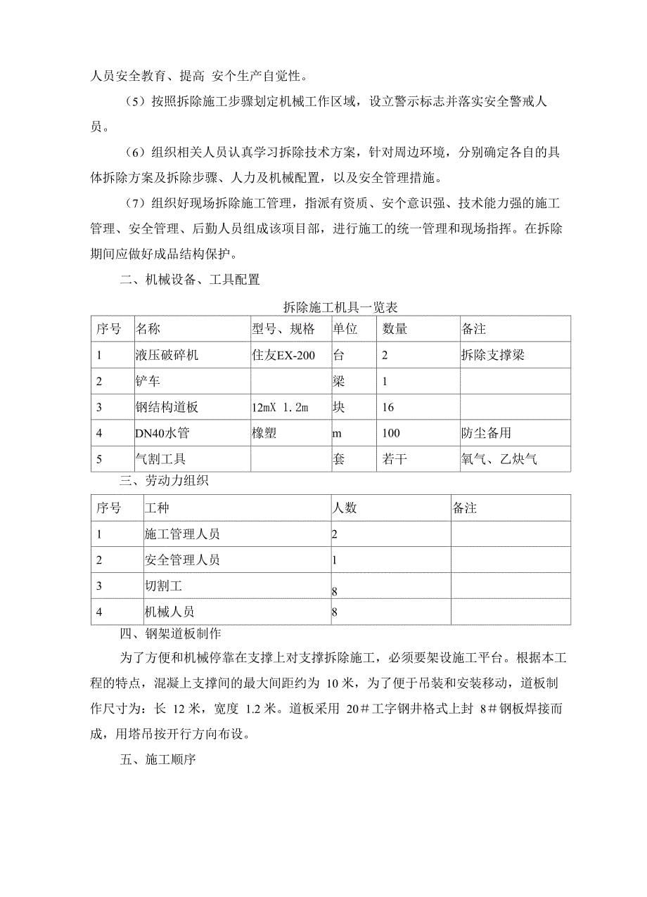 施做冠梁及内支撑_第5页