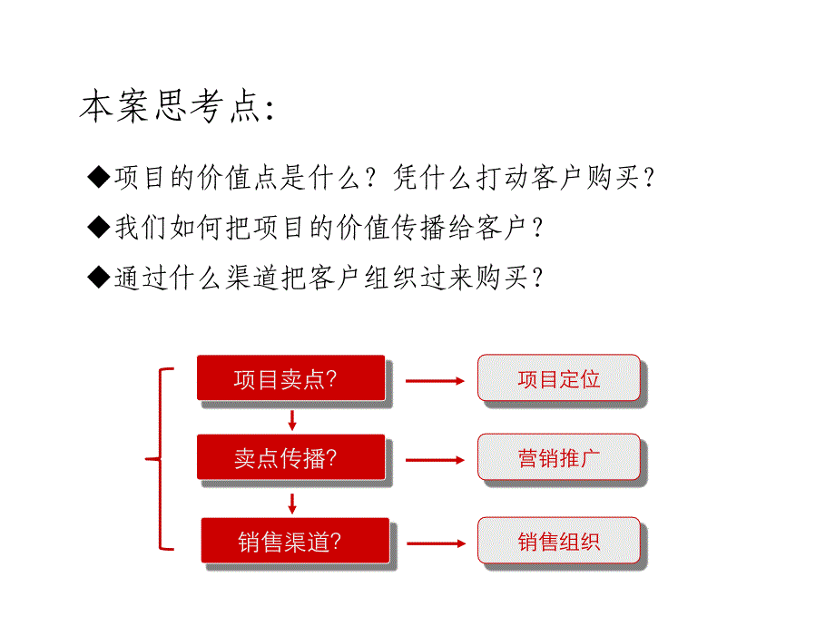 海南广物地产滨江海岸营销策划沟通案_第3页