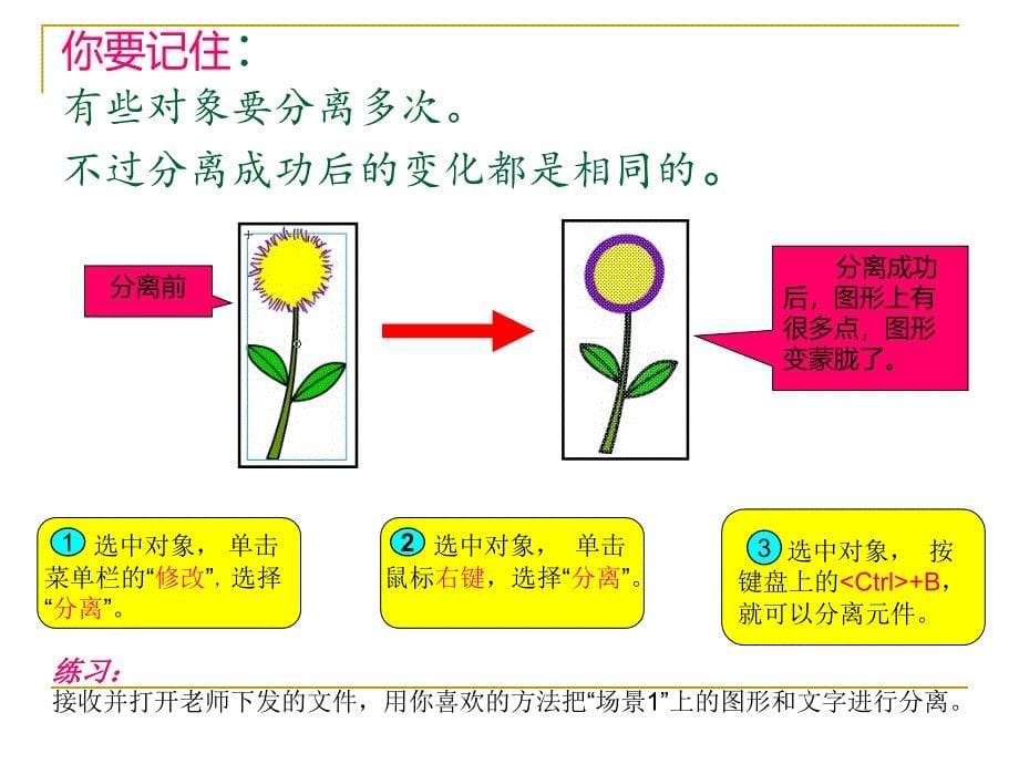 第5课：神奇的变化——制作形状补间动画_第5页