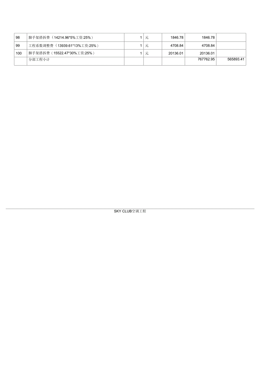 SKYCLUB空调工程预算整理_第4页