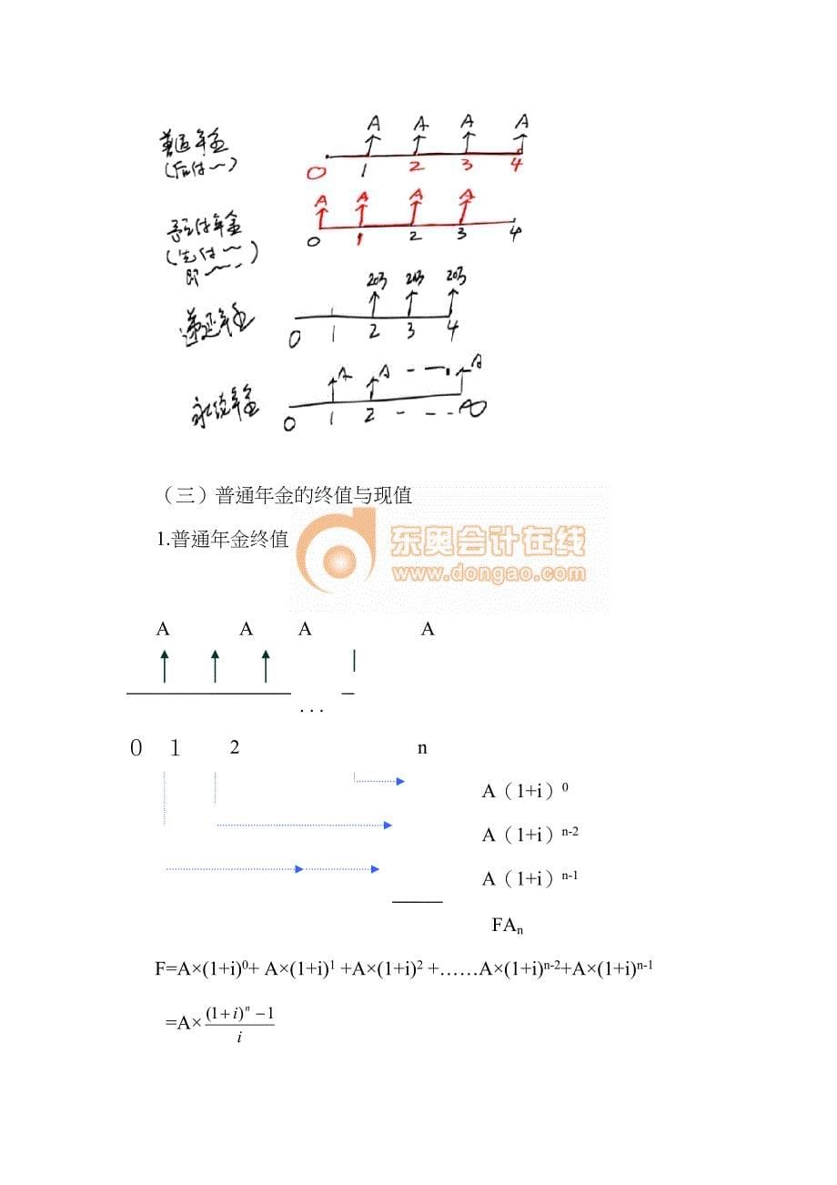 关于货币时间价值的讲解_第5页