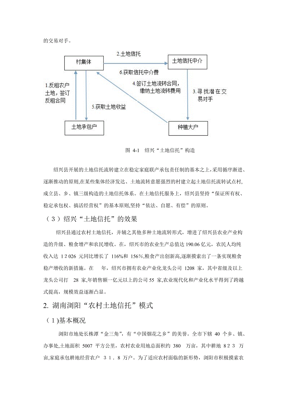 土地流转中的信托机制及其运用_第4页