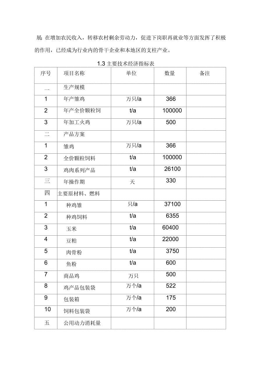 火鸡养殖加工扩建项目可行性研究报告_第5页